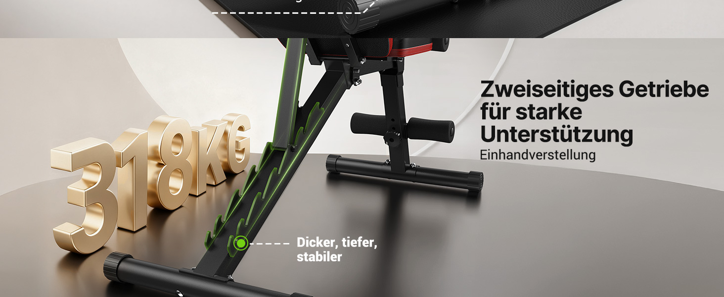 Der Text lautet „Zweiseitiges Getriebe“ und „für starke Unterstützung“. Mehrere Ansichten eines grünen mechanischen Geräts oder Werkzeugmechanismus vor weißem Hintergrund.