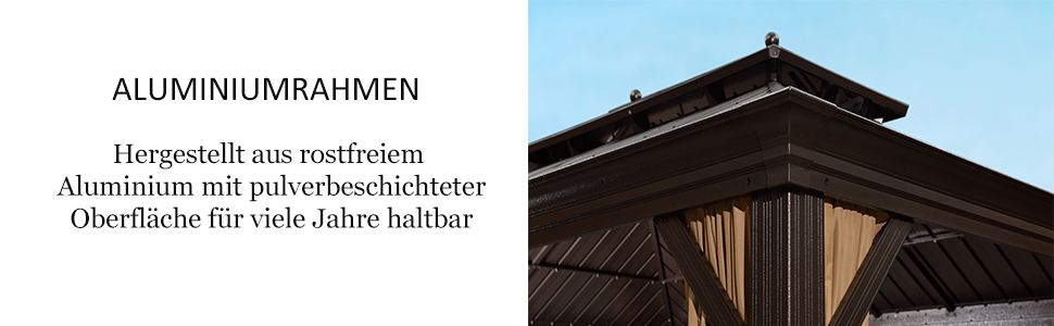 100% waterproof roof