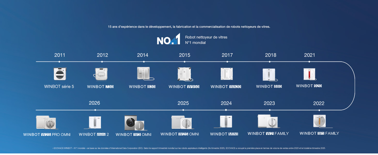 aplus content image