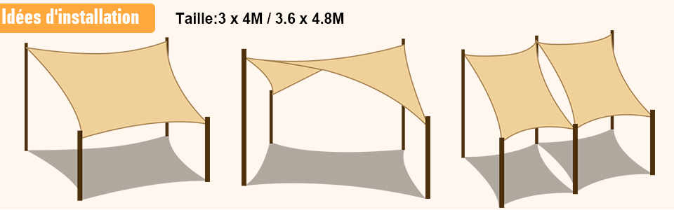 toile d'ombrage voiles d'ombrage pare-soleil