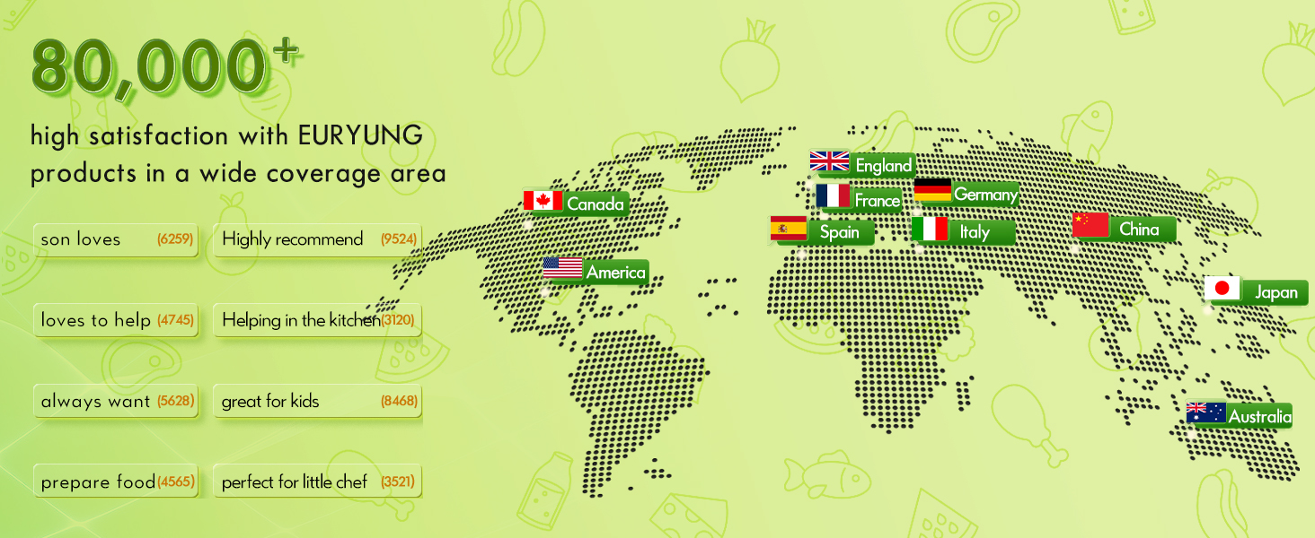 Couteau Enfant Kit - 17 Pièces Couteaux De Cuisine Pour Enfants Pour Couper Et Cuire Des Fruits Ou Légumes Avec Couteau En Bois, Planche à Découper Et