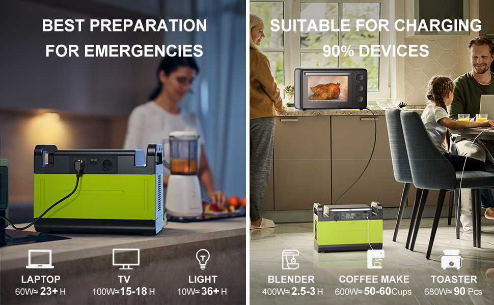 Generatore Solare Portatile