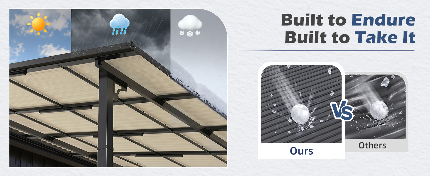 Text reads 'Built to Endure' and 'Built to Take It'. Split image showing metal pergola structure against sky on left, close-up detail of metal joint construction on right.