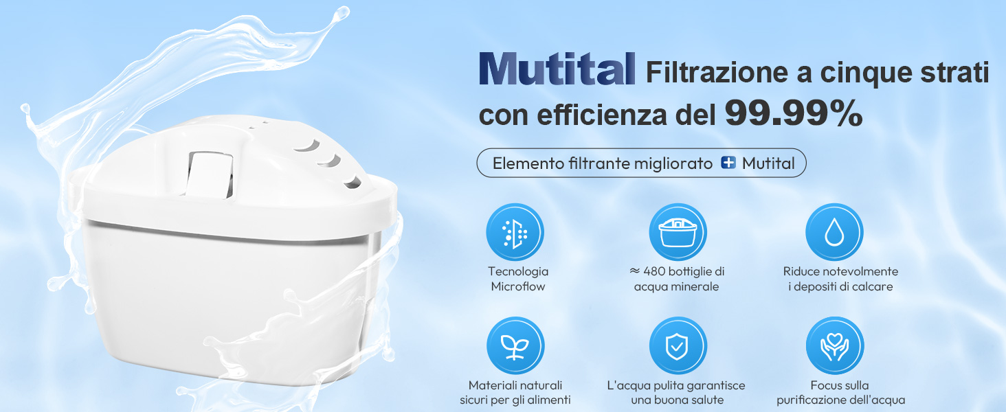 Il testo recita «Mutital Filtrazione a cinque strati» e «con efficienza del 99,99%». Diagramma che mostra il sistema di filtrazione a cinque strati con icone blu che rappresentano i diversi stadi di filtrazione.