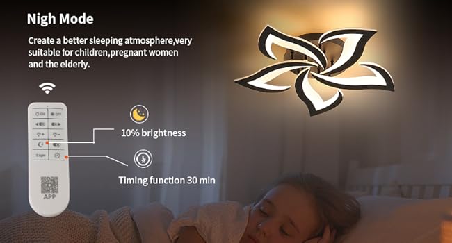 luminaire plafonnier led moderne
