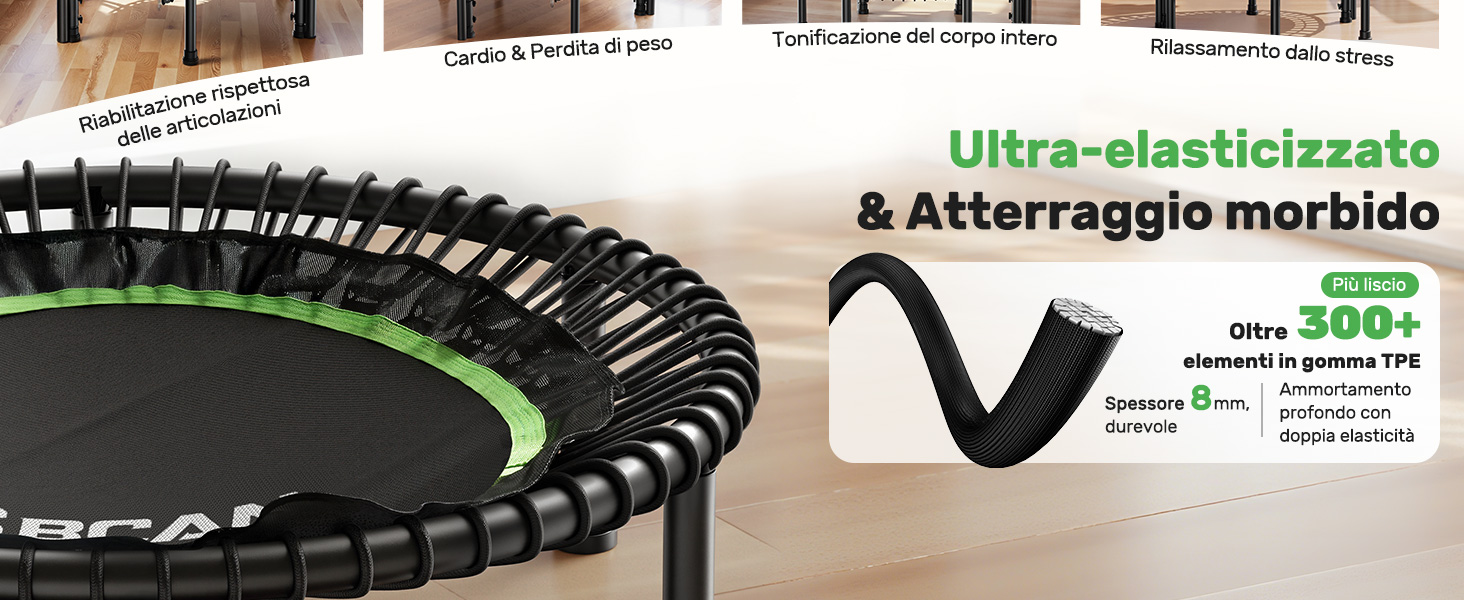 Il testo dice 'Immagine 4', 'Ultra-elasticizzato'. Vista ravvicinata di gomma nera o materiale elastico con trama a coste.