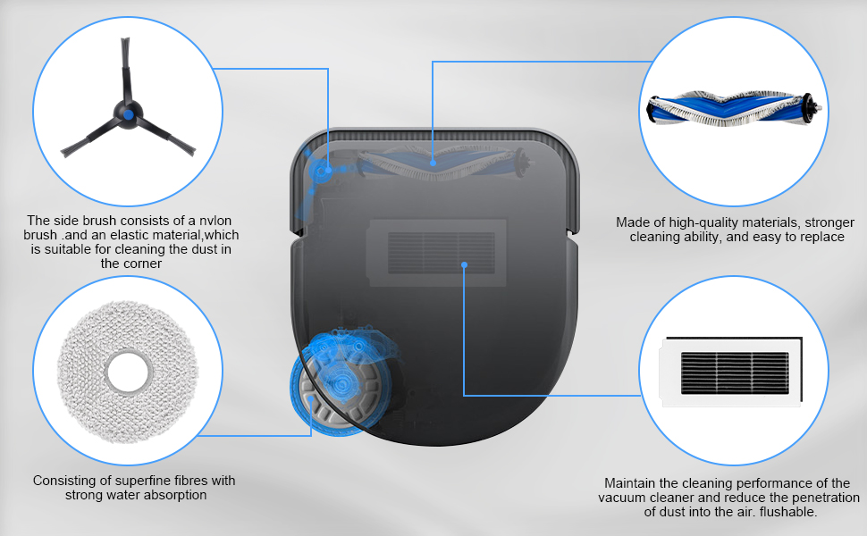 Fixbetter Lote de 20 accesorios para robot aspirador ECOVACS DEEBOT X5 Omni