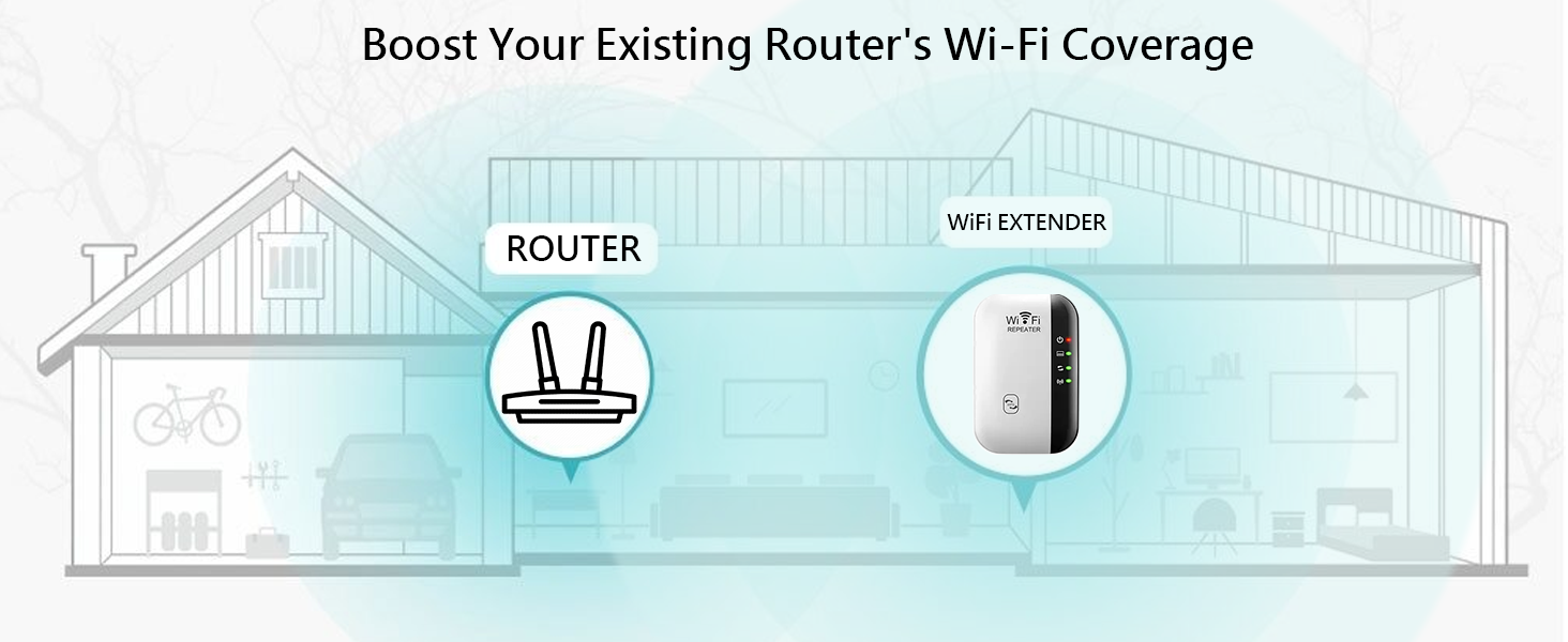 wifi extender