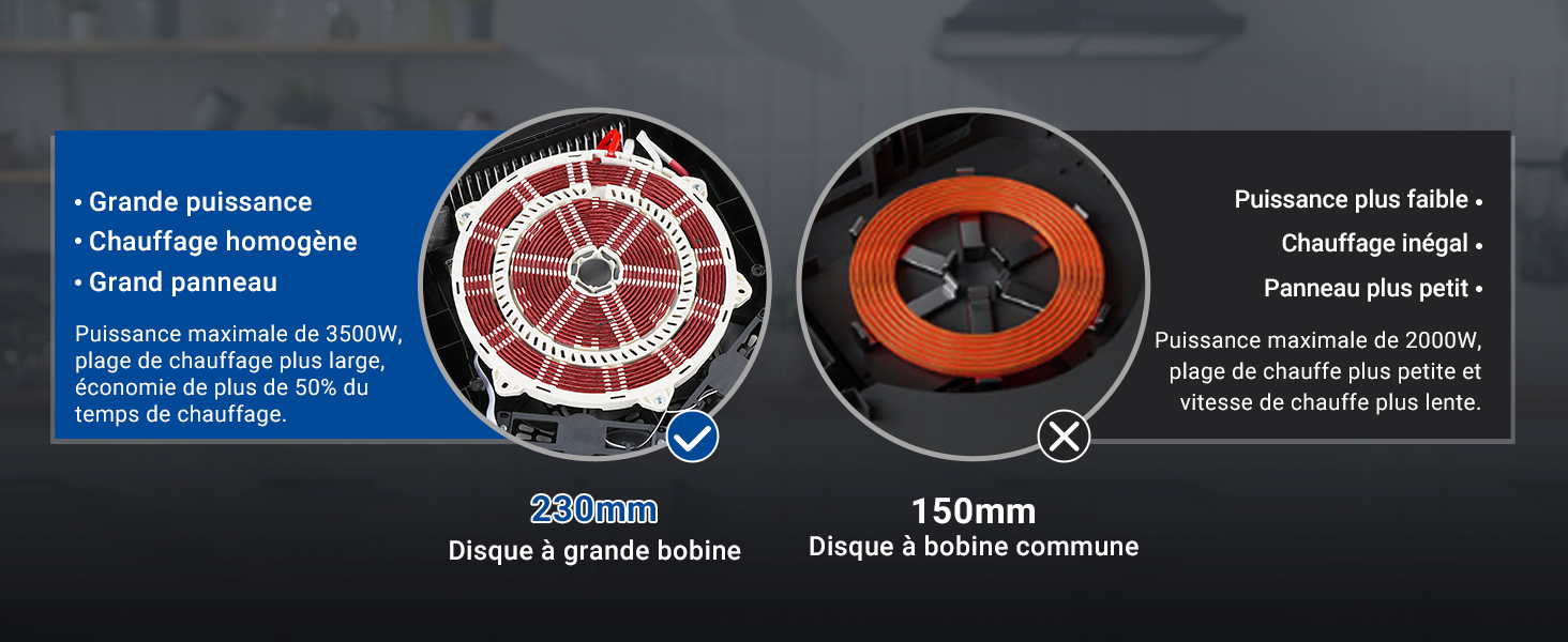 Schéma comparatif des produits montrant deux disques de frein circulaires avec des spécifications techniques en français, avec des icônes rouges et noires.