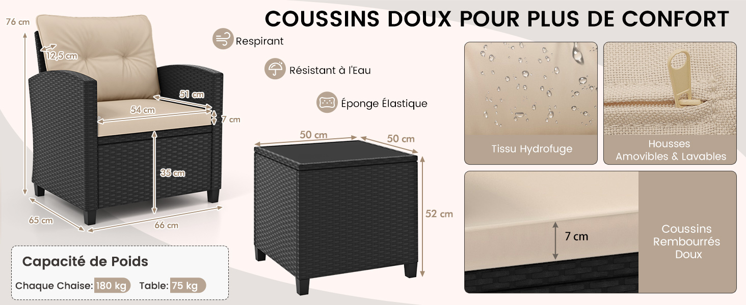 Ensemble de Meubles