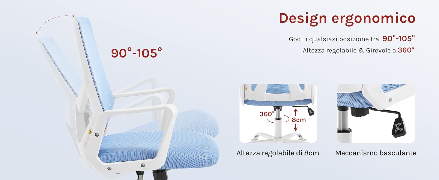 Rotelle Girevoli a 360°