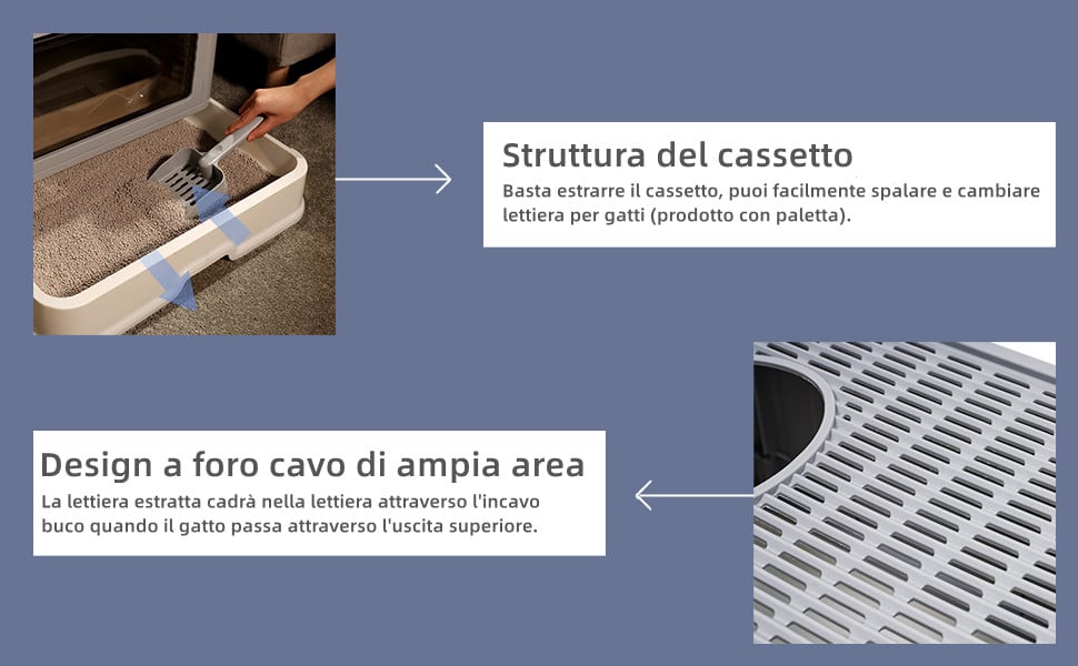 BingoPaw Lettiera gatto chiusa cassetta: toilette per gatti grande contenitori per lettiere