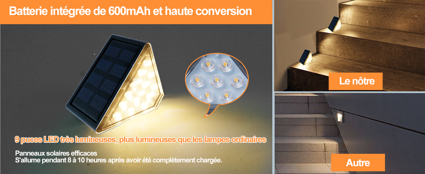 Lampes Solaires D'escalier D'extérieur