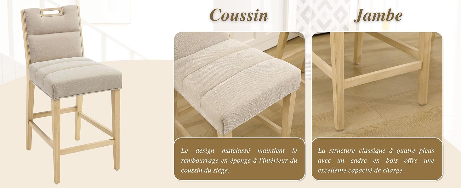 Le texte indique « Coussin » et « Jambe ». Plusieurs vues d'un coussin de chaise ou d'un coussin de siège rembourré beige avec des détails de structure en bois.