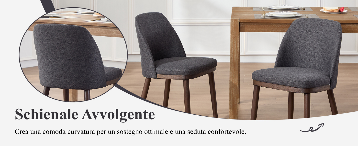 Il testo recita «Immagine 7" e «Schienale Avvolgente». Sedie da pranzo moderne con rivestimento grigio e gambe in legno, raffigurate con una riflessione circolare a specchio.