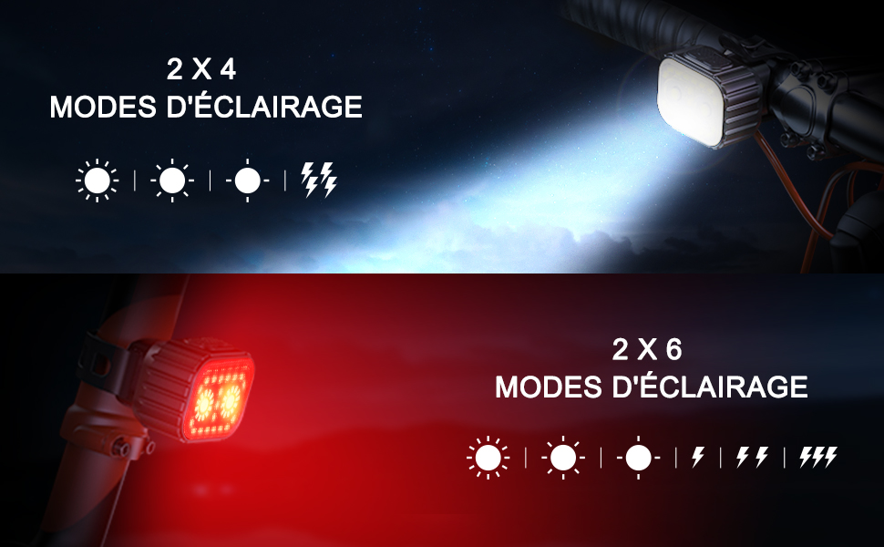 Eclairage Velo