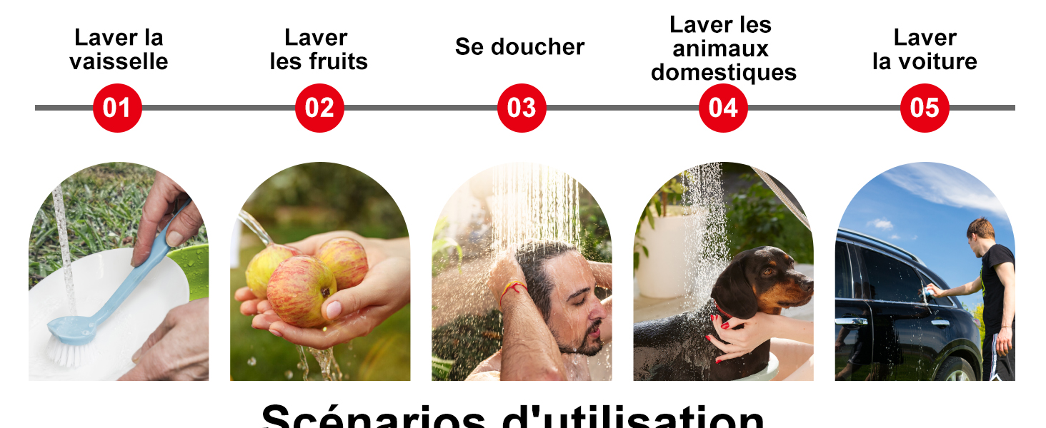 Sonnendusche