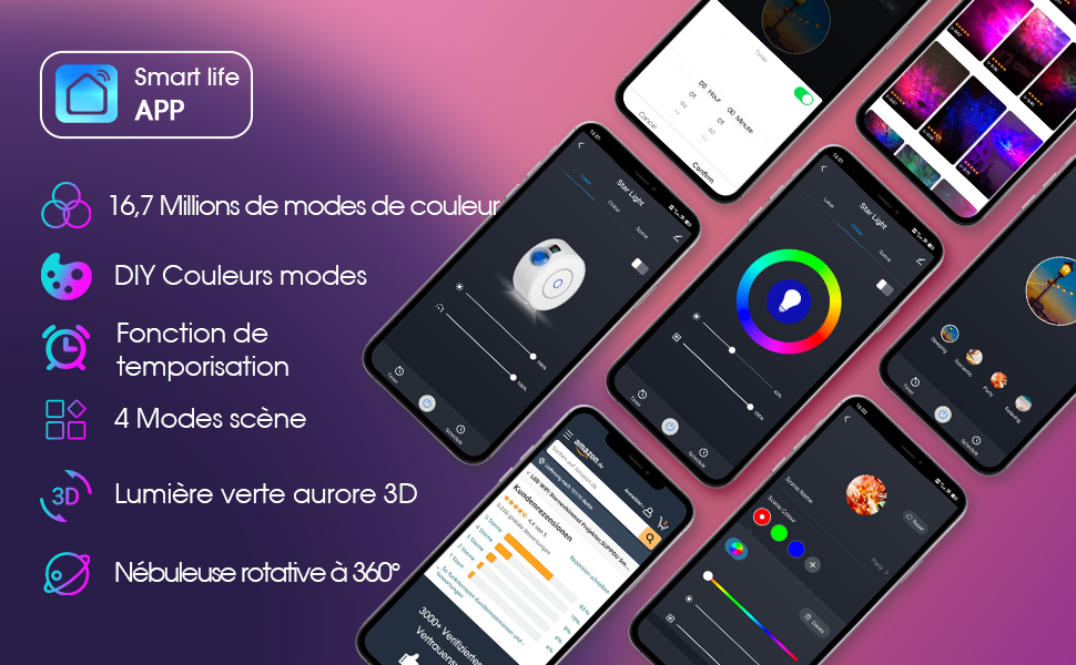 Projecteur Ciel Étoilé