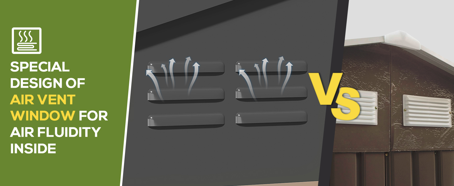 Text reads 'SPECIAL DESIGN OF' and 'AIR VENT WINDOW FOR'. Product diagram showing ventilation features with yellow highlight indicators.