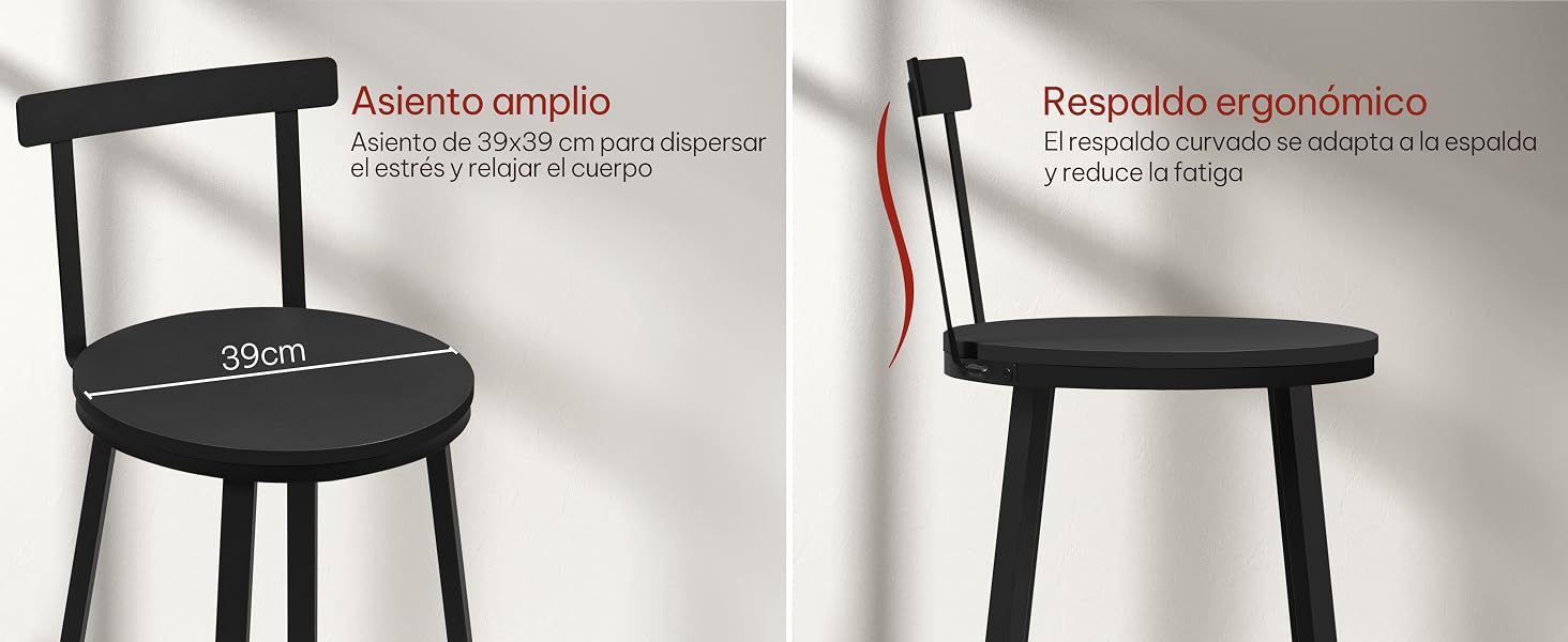 Taburetes Cocina