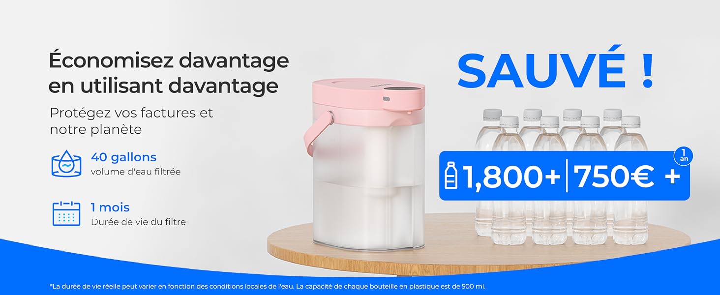 Économisez davantage en utilisant davantage