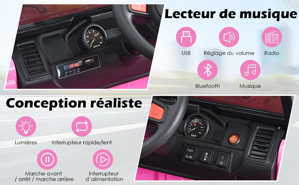 Quad Électrique Enfants