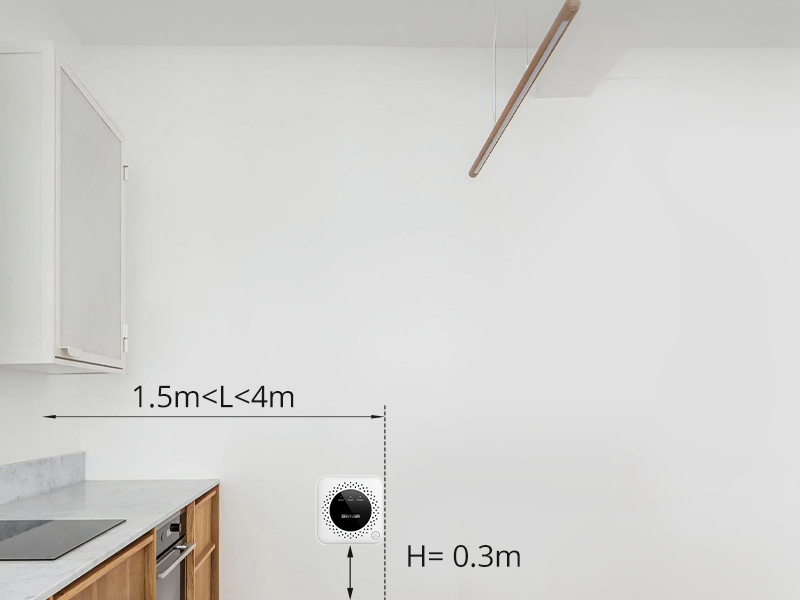 Le texte indique « 1,5 m-L≤4 m » et « H≤0,3 m ». Schéma technique ou spécifications de mesure affichés sur fond clair.