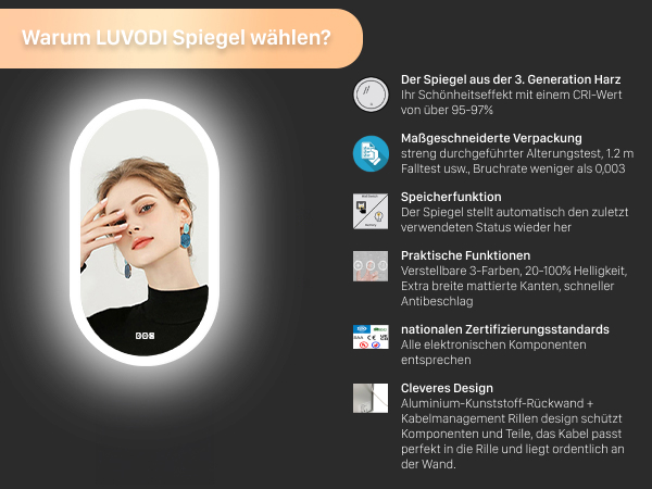 LUVODI Badezimmerspiegel
