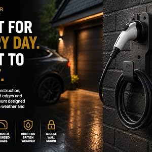 Text reads 'BUILT FOR EVERY DAY. BUILT TO LAST.' Palmer brand camera product advertisement. Black camera with orange accents displayed outdoors at night with warm lighting, featuring durability and weather-resistant specifications.