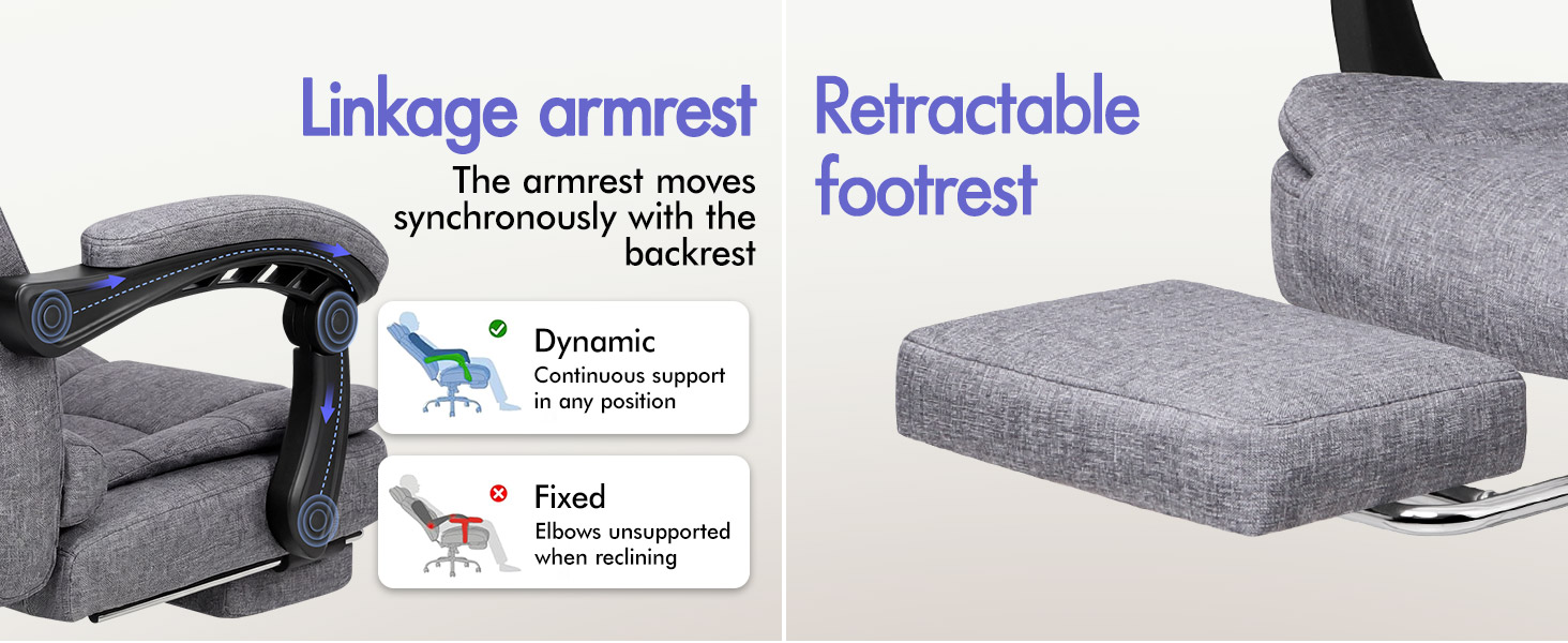 Text reads 'Linkage armrest' and 'Retractable footrest'. Chair features shown: armrest with dynamic continuous support and fixed positioning; gray upholstered retractable footrest component displayed.