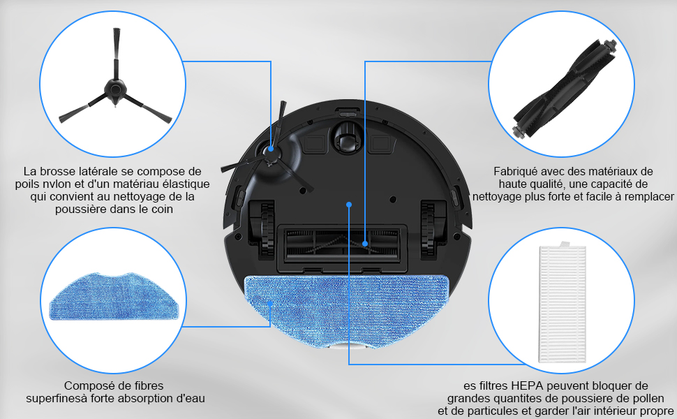 Fixbetter Kit d'accessoires pour 360 S8, S8 Plus, pour 360 Botslab S8 Plus Robot Aspirateur