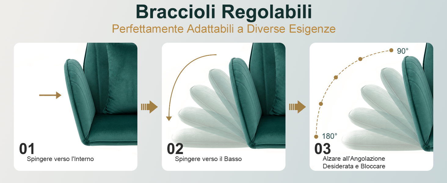 Il testo recita «Braccioli Regolabili» e «Perfettamente Adattabili a Diverse Esigenze». Guida al prodotto in tre fasi che illustra le fasi di regolazione della poltrona verde: 01 poltrona base, 02 con braccioli regolabili, 03 configurazione finale personalizzata.