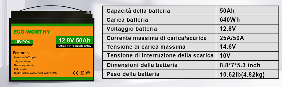 lithium batteria 12v