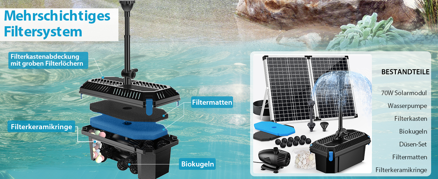 Solar Teichfilter mit Filtersystem