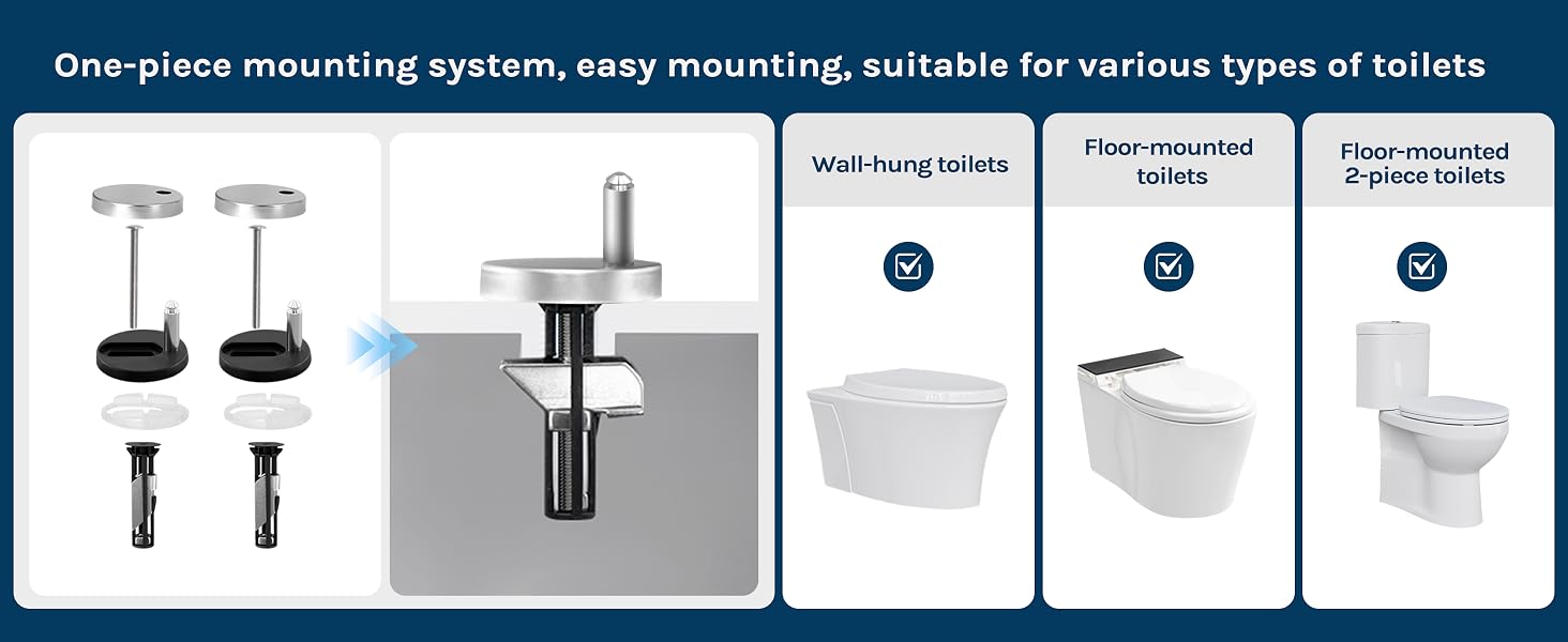 Toilet mounting system with one-piece design. Includes mounting hardware and diagrams showing compatibility with wall-hung, floor-mounted, and floor-mounted S-trap toilets. Text reads: 