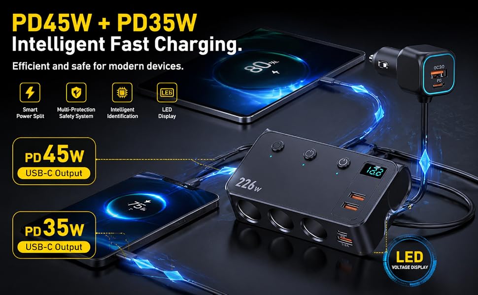 Text reads: 'PD45W + PD35W', 'Intelligent Fast Charging', 'Efficient and safe for modern devices', 'PD45W' and 'PD35W' labels on yellow badges, 'LED Display'. Black charging hub with blue LED lights and two connected charging cables.