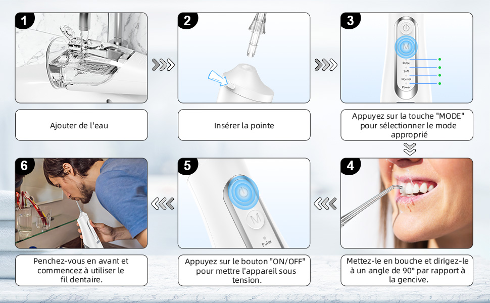 Schéma d'instructions pour l'utilisation d'un appareil de soins bucco-dentaires. Six étapes sont illustrées, notamment le remplissage avec de l'eau, l'insertion de l'embout, la sélection du mode, la pêche à la ligne dans la bouche et l'utilisation de l'appareil