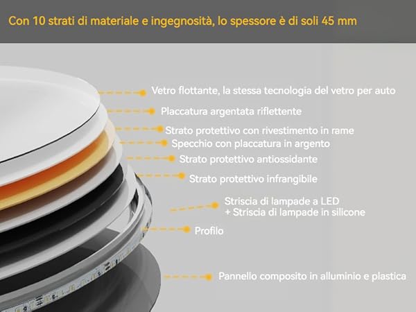 LUVODI 80cm Grande Rotondo Specchio Digitale Bluetooth Musica RGB LED LuceBagno Data Tempo Touch