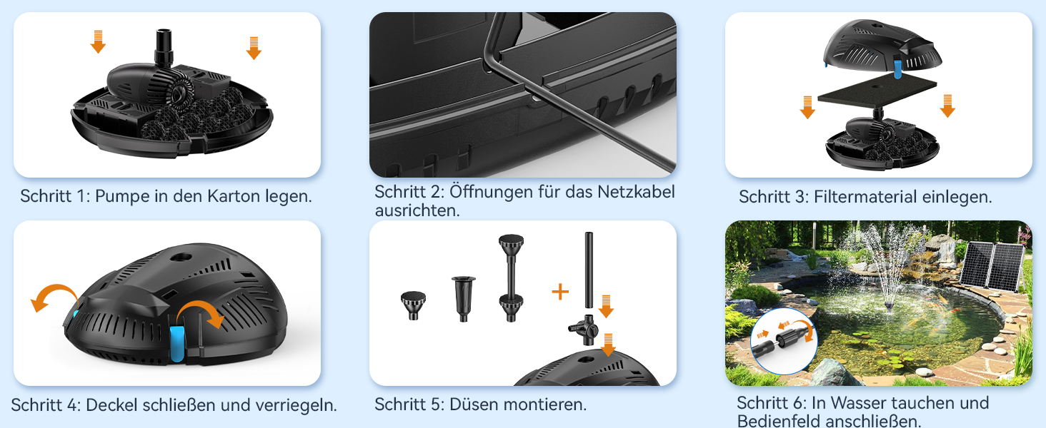 Einfache Installation