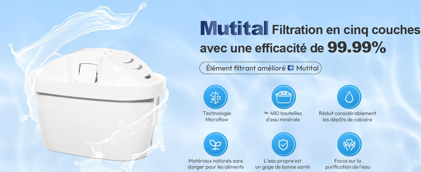 Le texte indique « Filtration mutitale en cinq couches avec une efficacité de 99,99 % ». Unité de purification d'eau blanche avec icônes bleues indiquant les étapes de filtration et les avantages.