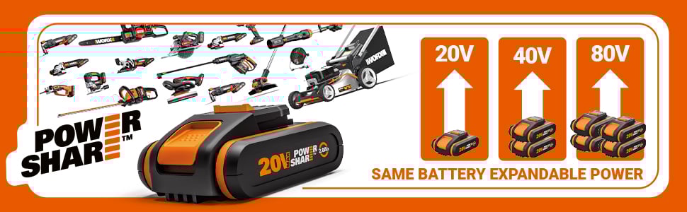 scie sauteuse bois électrique lame métal outillage plastique outils coupe bricolage lames aluminium