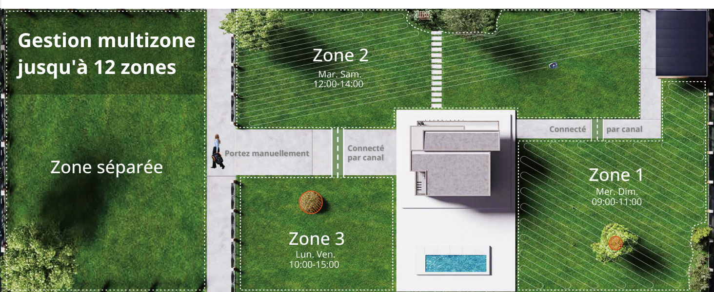 Navimow i robot tondeuse sans fil périphérique a gazon automatique electrique jardin intelligent
