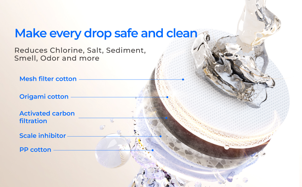 Taste Life's Purity with Waterdrop