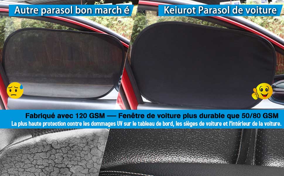 Parasol para coche