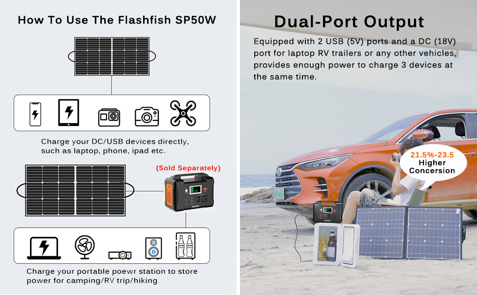 solar panel