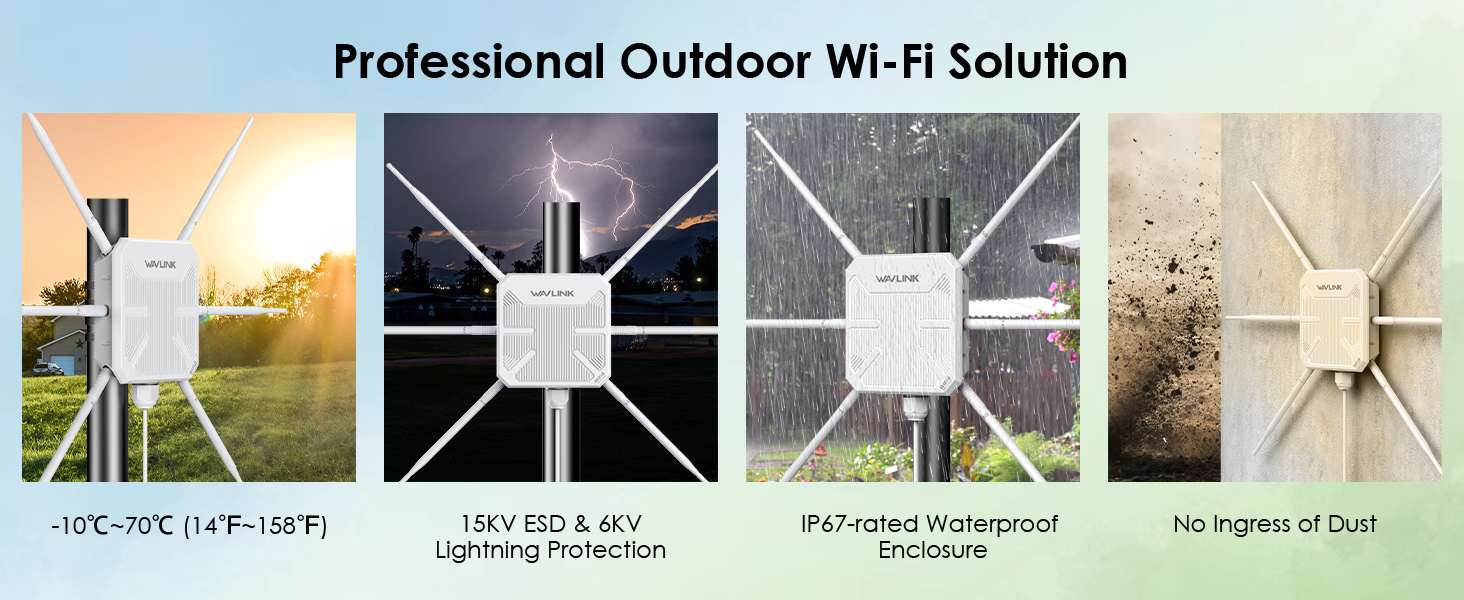 Hotspot wireless Wavlink AX3000 Wi-Fi 6