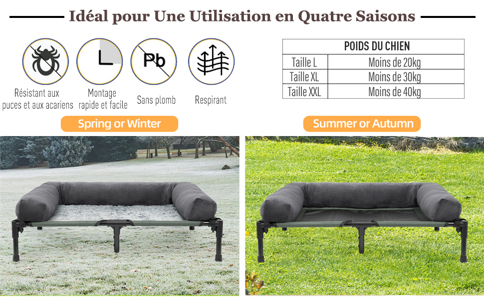 panier chien xxl dehoussable anti stress xl lavable orthopédique indestructible impermeable