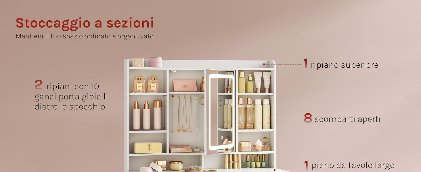 Il testo recita «Stoccaggio a sezioni» con etichette in italiano. Il diagramma mostra uno scaffale bianco con sezioni portaoggetti, scomparti etichettati per libri, oggetti e contenitori in legno.