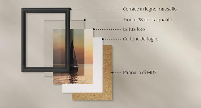aplus content image