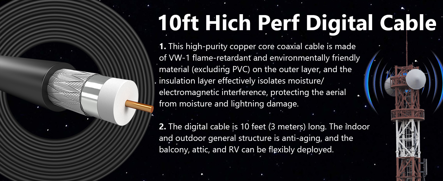 Text reads: '10ft Hich Perf Digital Cable', '1. The high-quality copper core makes a cable of 99.9% pure copper...', '2. The digital cable is 10 feet (3 meters) long...'. Connector detail and cable specifications against black background.